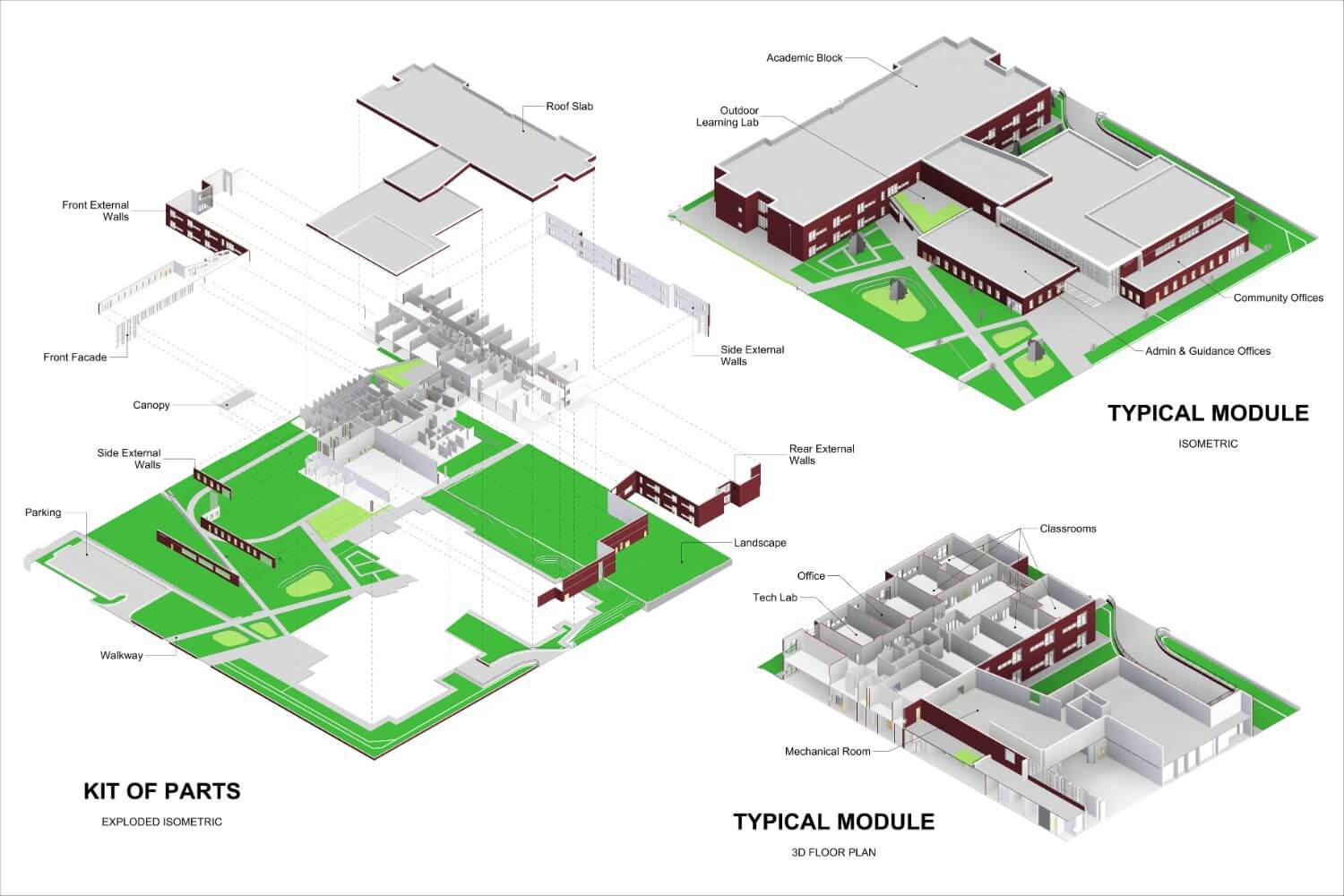 AutoCAD to BIM Revit Services