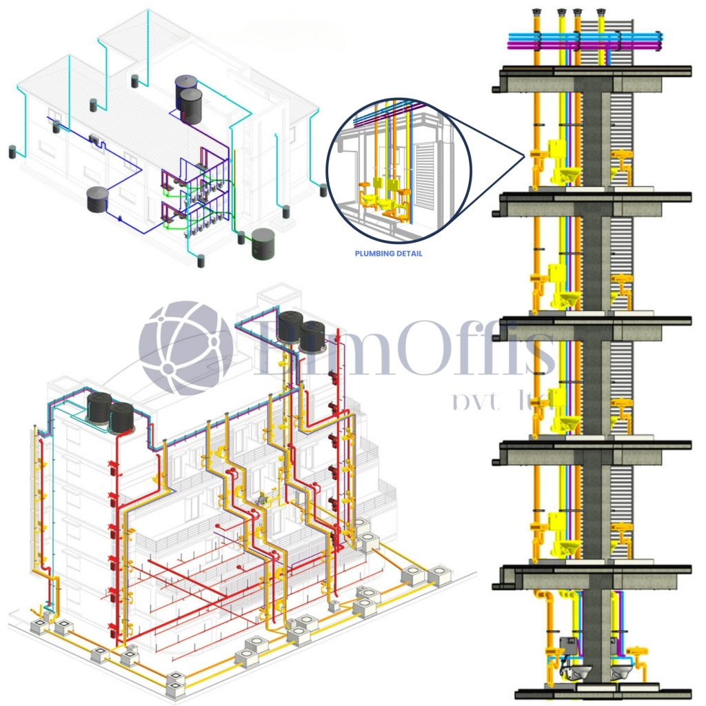 BIM Revit Plumbing Modeling Services for MEP Projects - BimOffis