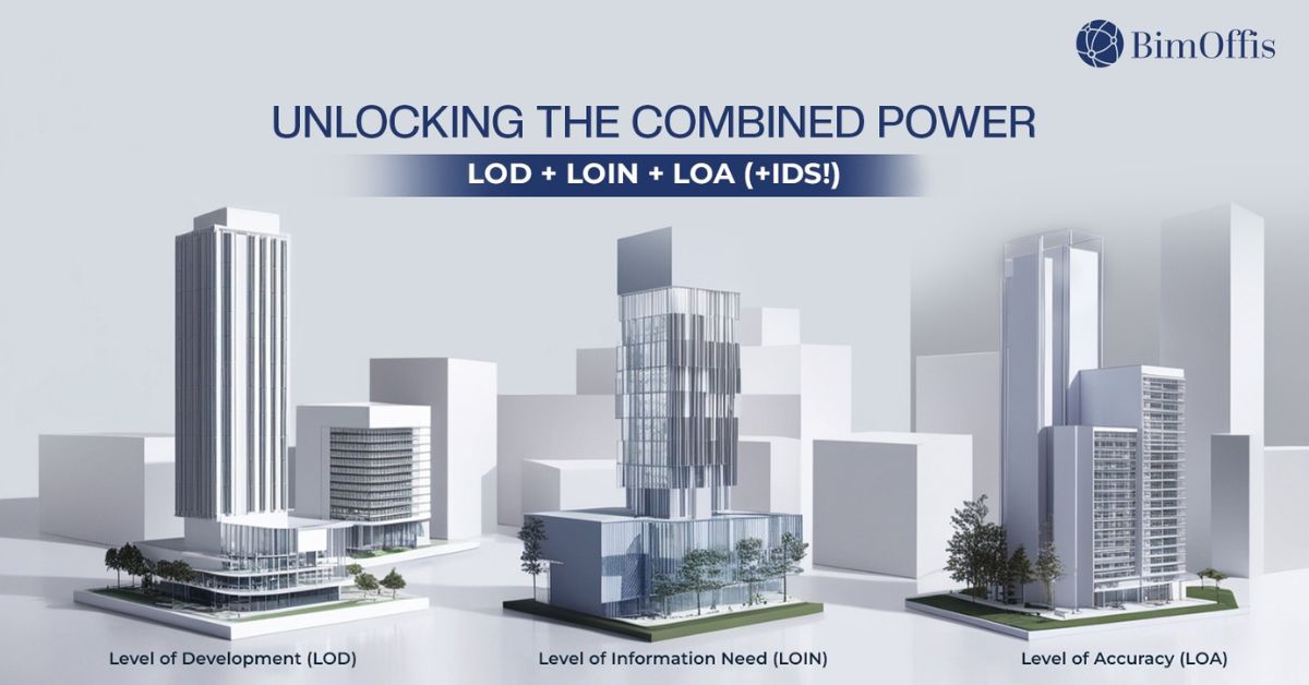 Combined Power LOD LOIN-LOA IDS