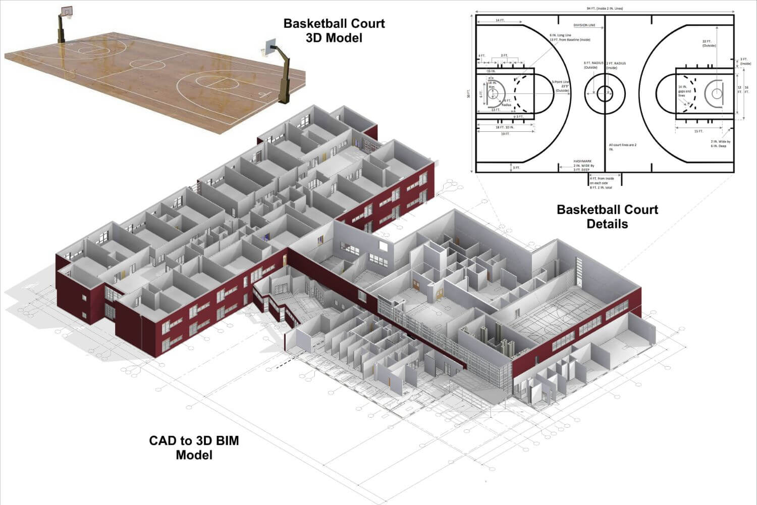 PDF to BIM Modeling Conversion Services