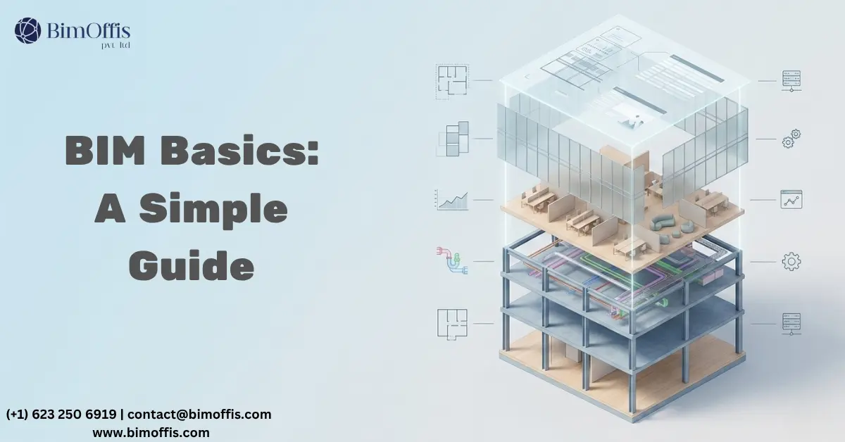 Building Information Modelling