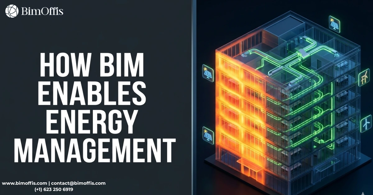 BIM energy management