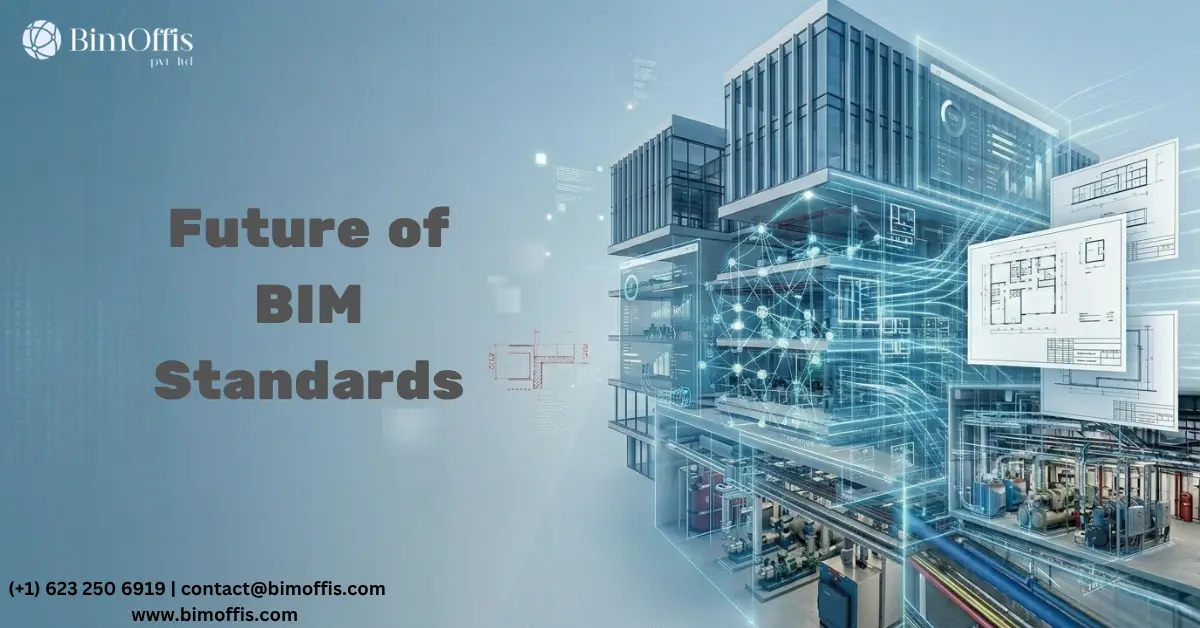 BIM standards and protocols 2025