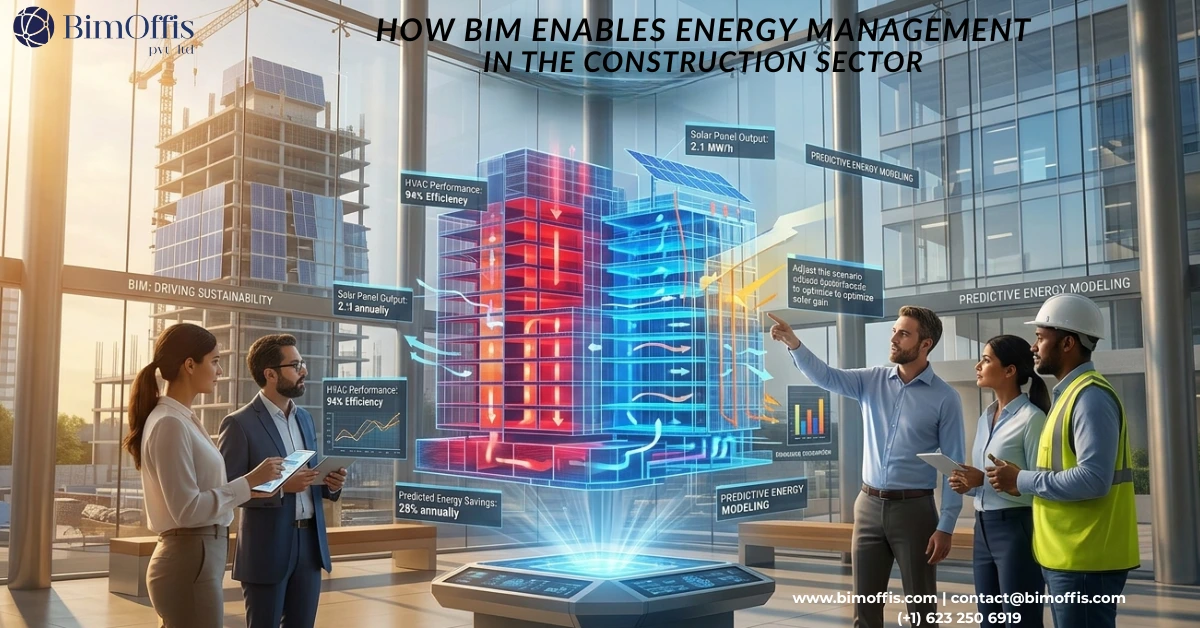 BIM energy management