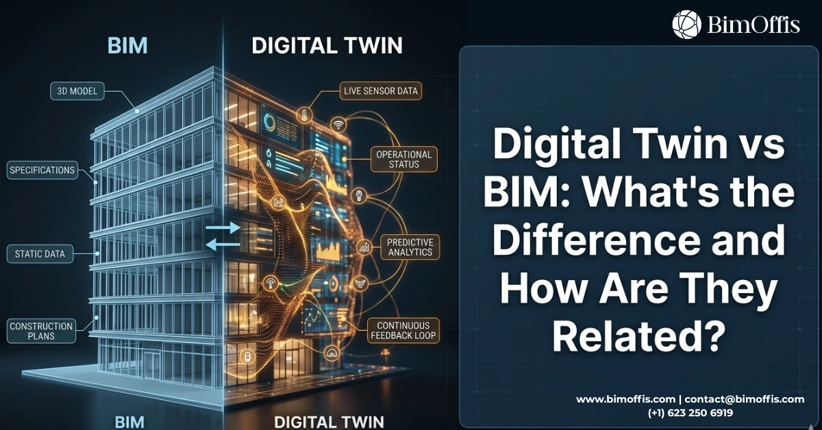 digital twin vs BIM