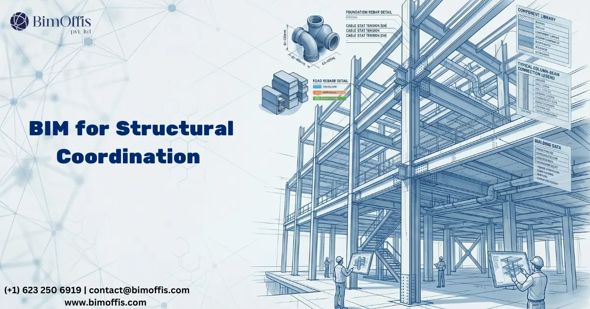 Structural BIM Modeling
