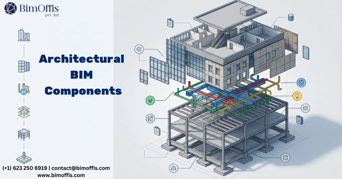 Architectural BIM Model
