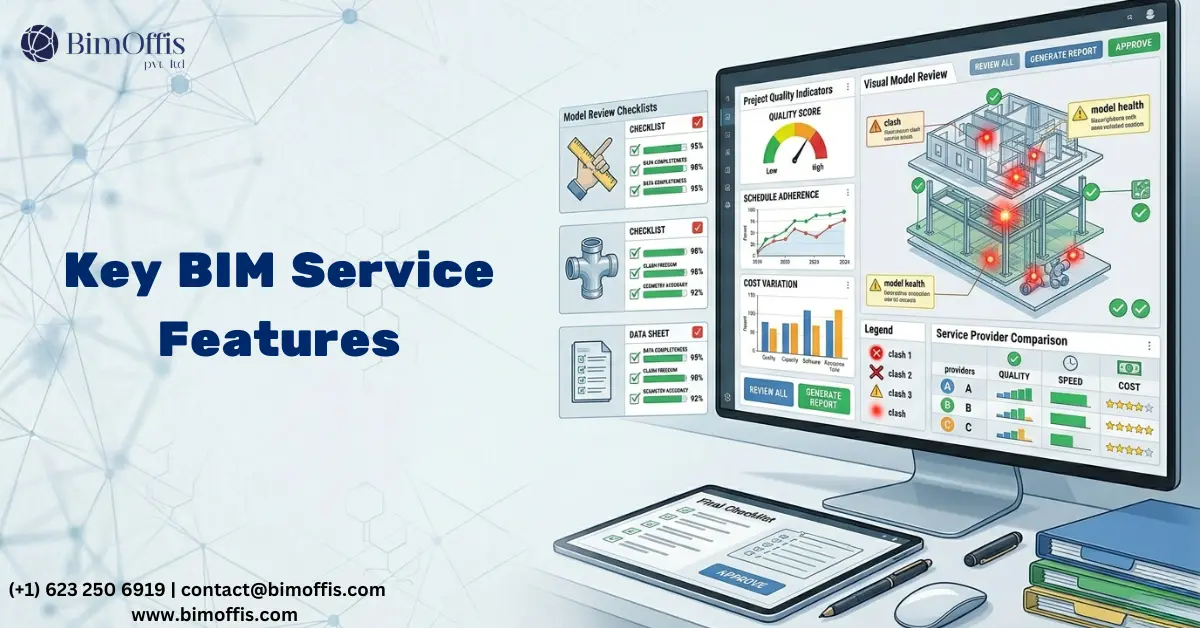 BIM Modeling Services