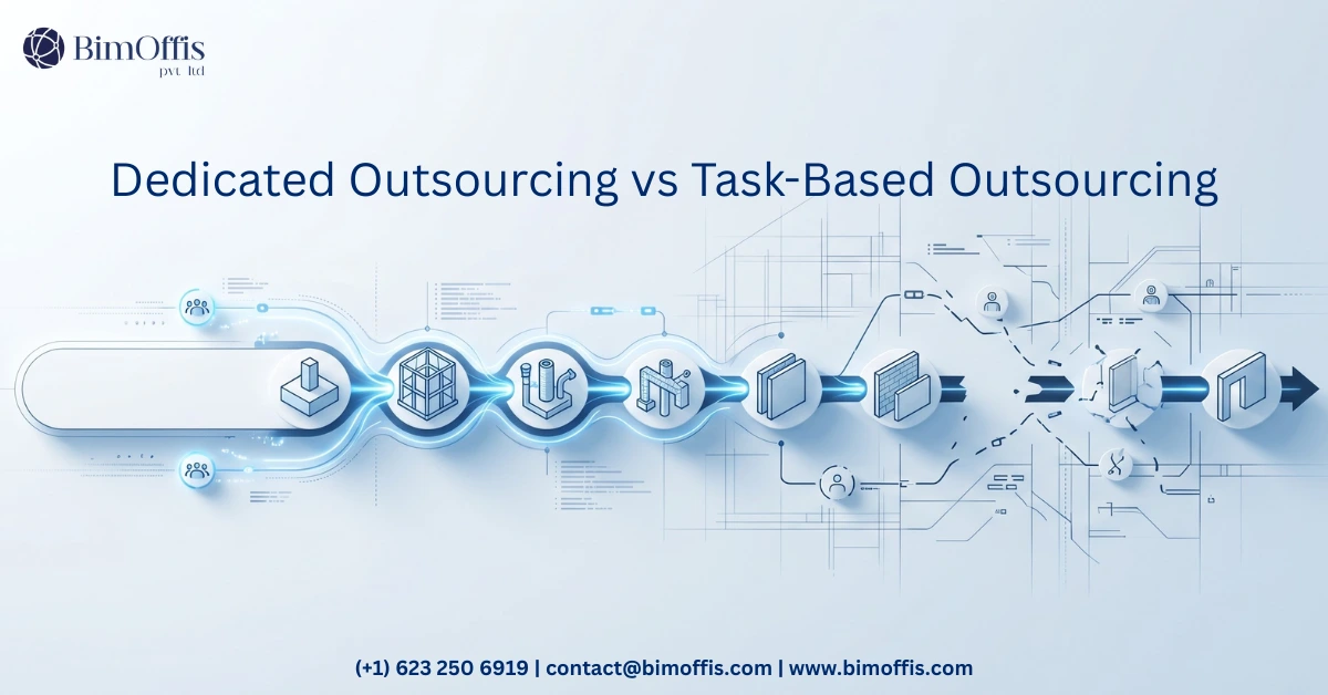 Dedicated BIM Team vs Per-Project Outsourcing