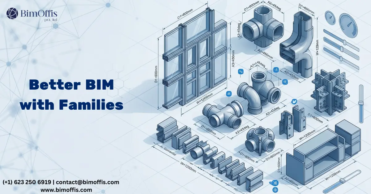 Revit Family Creation