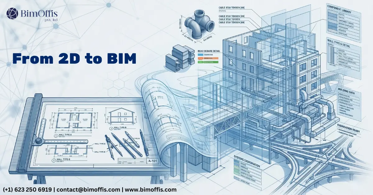 Architectural BIM Models