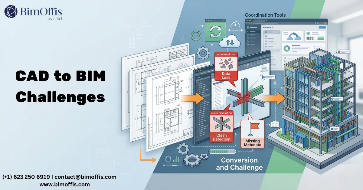 CAD to BIM Conversion