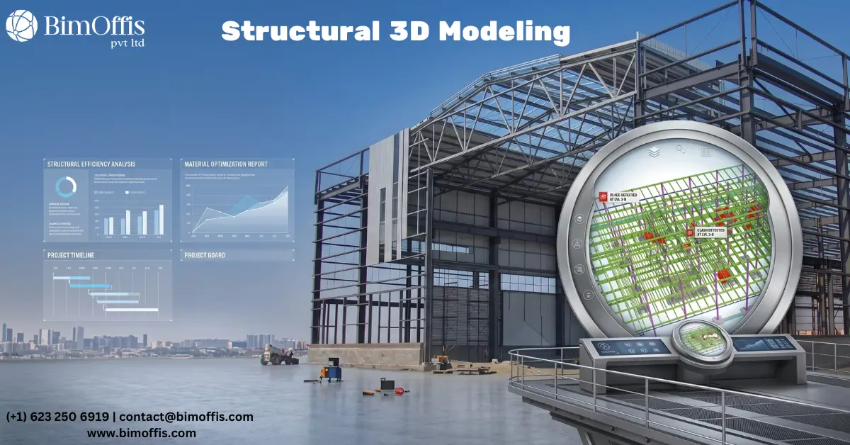 Structural 3D Modeling
