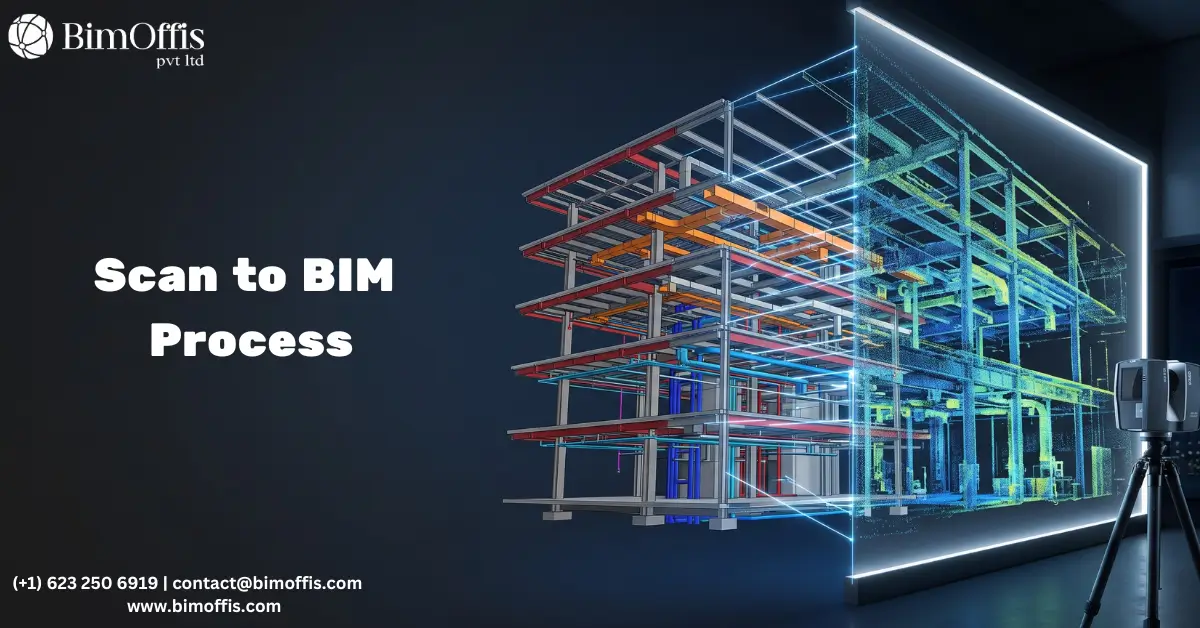 Scan to BIM Process
